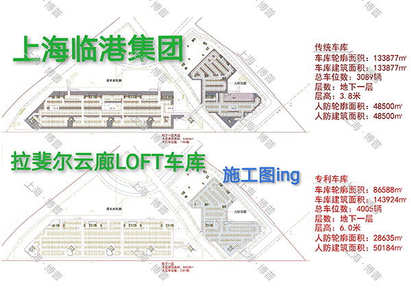 渭南G60科创云廊LOFT专利车库（上海博普授权）