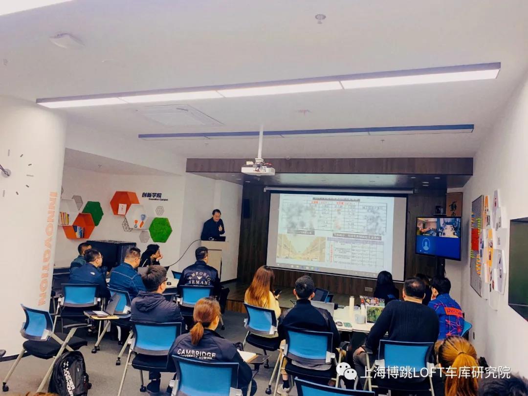 渭南【上海博普】董事长初光先生受邀前往世茂集团进行“Loft车库专题会”授课演讲
